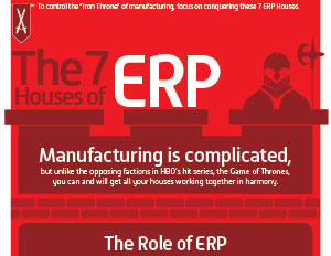 7-ways-to-achieve-manufacturing-success-with-erp-preview